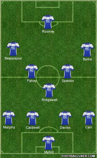 Birmingham City Formation 2011