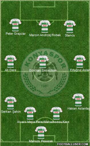 Konyaspor Formation 2011