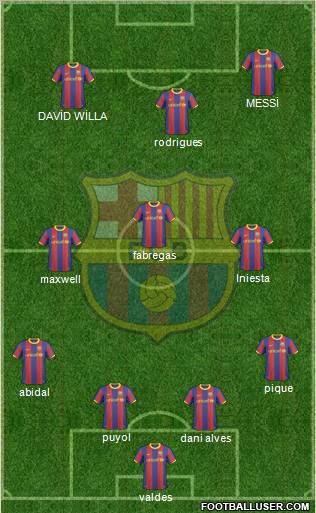 F.C. Barcelona Formation 2011