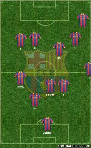 F.C. Barcelona Formation 2011