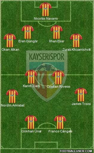 Kayserispor Formation 2011