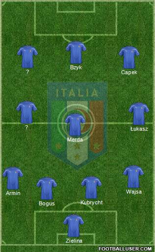 Italy Formation 2011