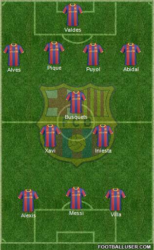 F.C. Barcelona Formation 2011