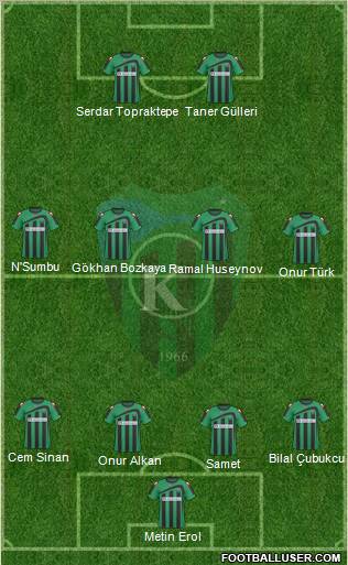 Kocaelispor Formation 2011