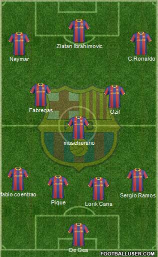 F.C. Barcelona Formation 2011