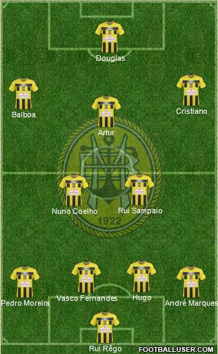 Sport Clube Beira-Mar Formation 2011