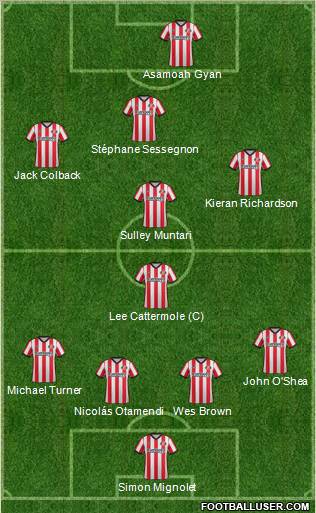 Sunderland Formation 2011