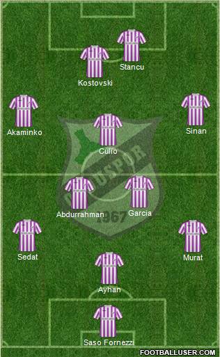 Orduspor Formation 2011