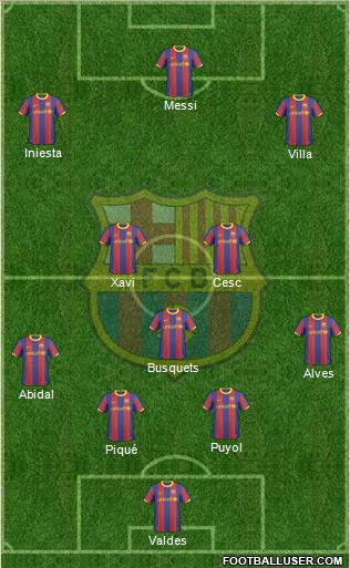 F.C. Barcelona Formation 2011