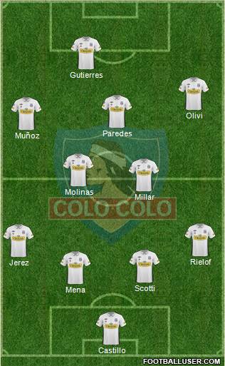 CSD Colo Colo Formation 2011