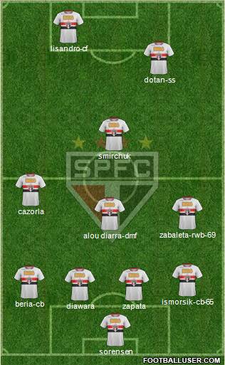 São Paulo FC Formation 2011