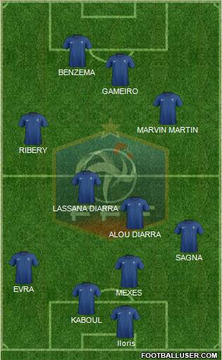 France Formation 2011