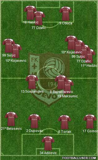 FK Sarajevo Formation 2011