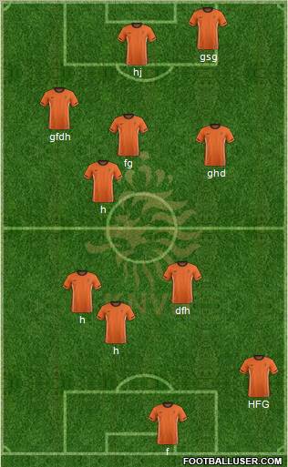 Holland Formation 2011