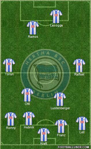 Hertha BSC Berlin Formation 2011