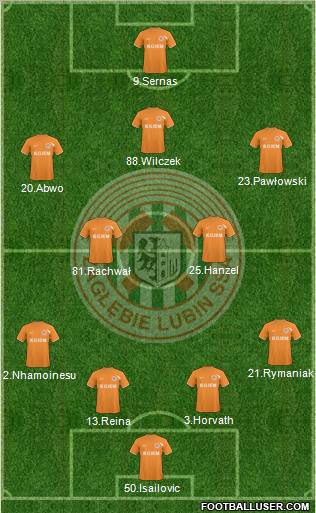 Zaglebie Lubin Formation 2011