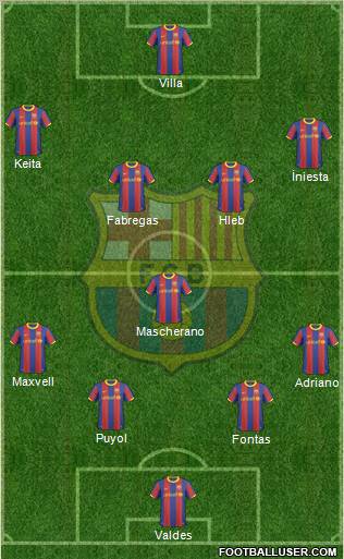 F.C. Barcelona Formation 2011