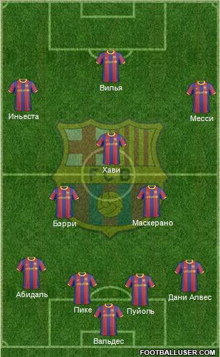 F.C. Barcelona Formation 2011