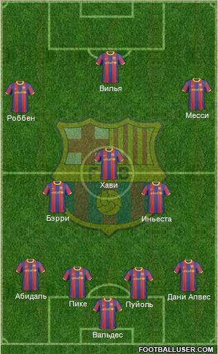 F.C. Barcelona Formation 2011