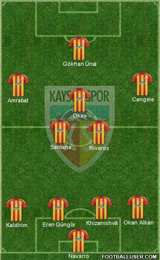 Kayserispor Formation 2011