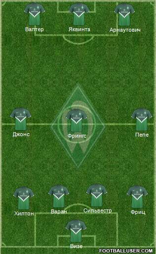 Werder Bremen Formation 2011