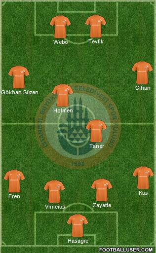 Istanbul Büyüksehir Belediye Spor Formation 2011