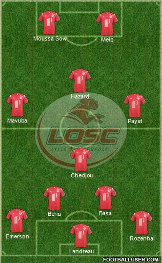 LOSC Lille Métropole Formation 2011