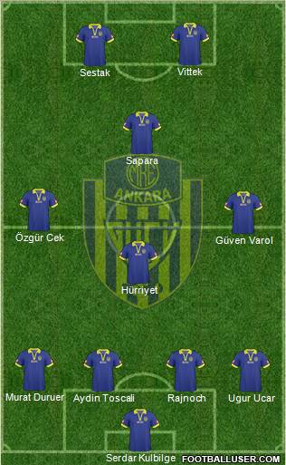 MKE Ankaragücü Formation 2011