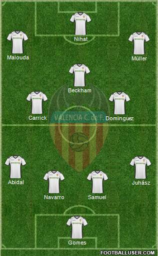 Valencia C.F., S.A.D. Formation 2011