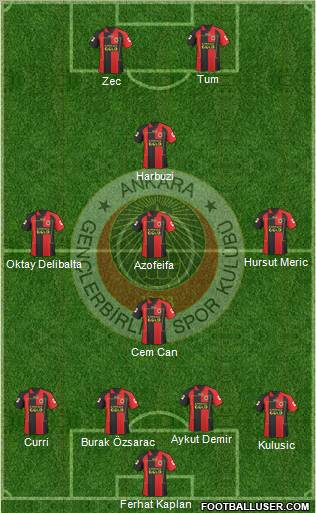 Gençlerbirligi Formation 2011