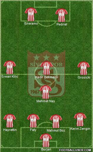 Sivasspor Formation 2011