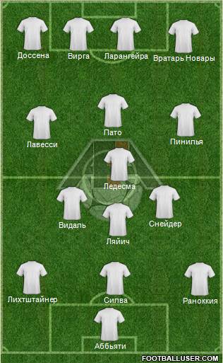 Azerbaijan Formation 2011