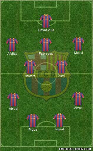 F.C. Barcelona Formation 2011