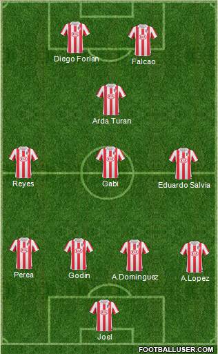 Atlético Madrid B Formation 2011