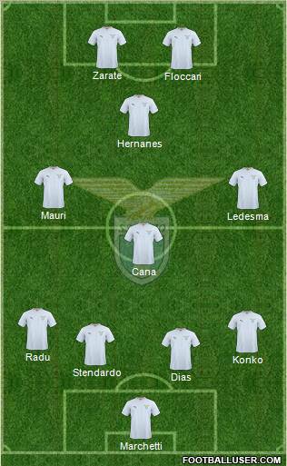 S.S. Lazio Formation 2011