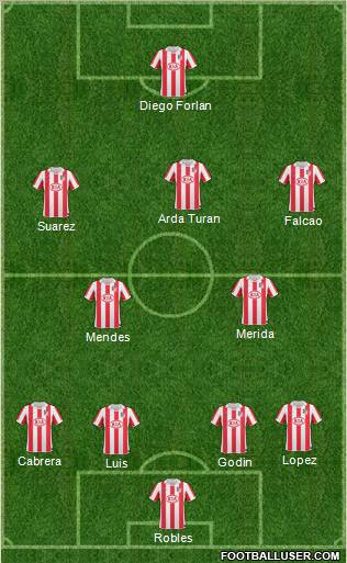 Atlético Madrid B Formation 2011