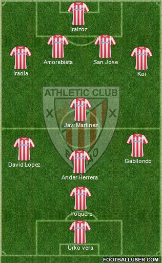 Athletic Club Formation 2011