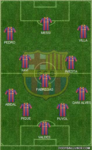 F.C. Barcelona Formation 2011