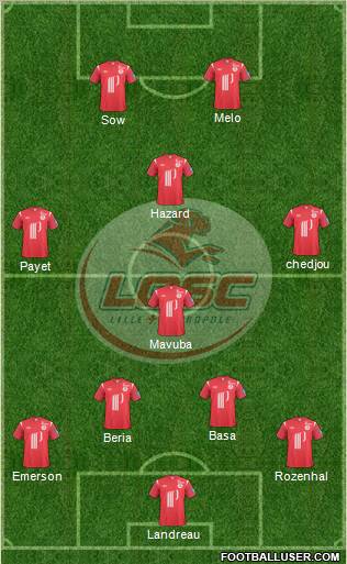 LOSC Lille Métropole Formation 2011