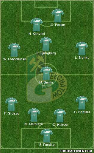 GKS Belchatow Formation 2011