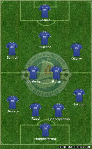 Dnipro Dnipropetrovsk Formation 2011