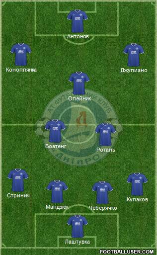 Dnipro Dnipropetrovsk Formation 2011