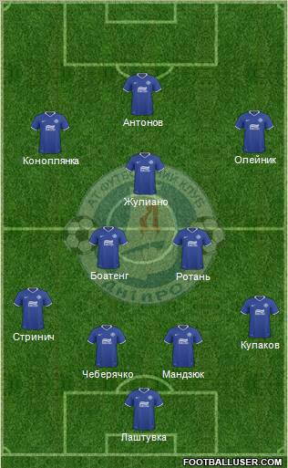 Dnipro Dnipropetrovsk Formation 2011