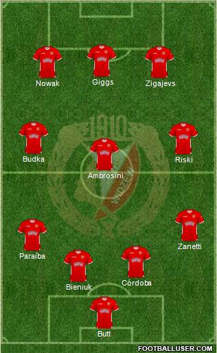 Widzew Lodz Formation 2011