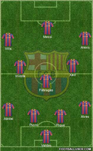 F.C. Barcelona Formation 2011