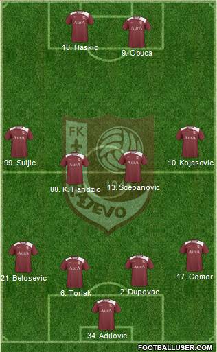 FK Sarajevo Formation 2011