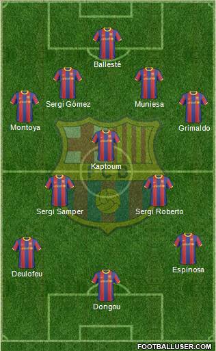 F.C. Barcelona Formation 2011