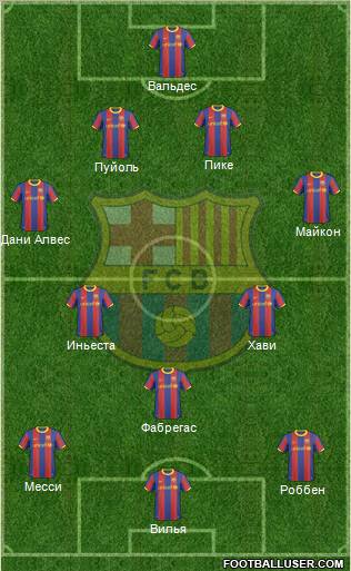 F.C. Barcelona Formation 2011