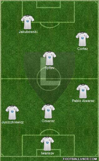 Legia Warszawa Formation 2011