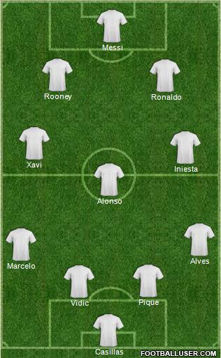 Albania Formation 2011